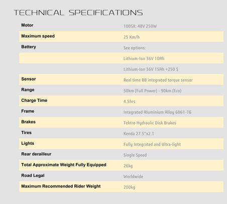Technical specifications.png
