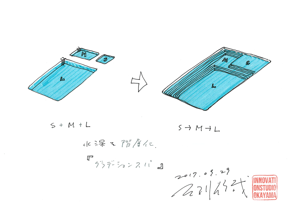 100 of Re:Flex 建築家のデザインするスパ