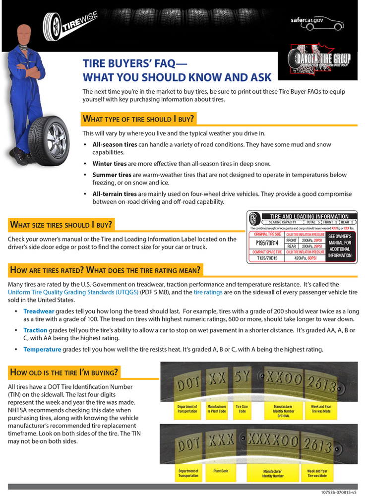 Tire Buy Guide What you should know and ask