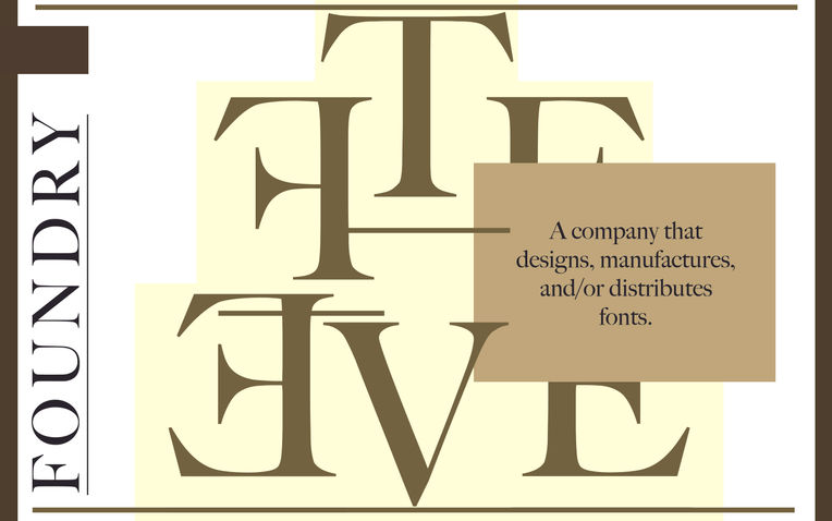 DES115_TypographicDictionary_Summer2023_Yuan_Aida8