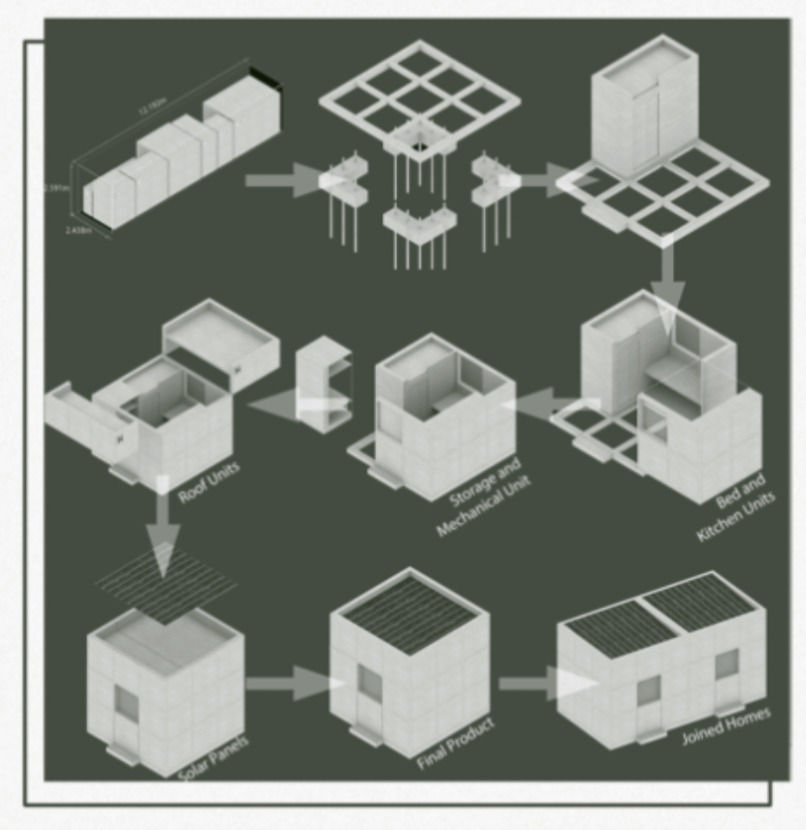 The process of assembling one of Renee Wang's tiny homes. Image Credit: Renee Wang