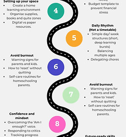 roadmap image_edited.jpg