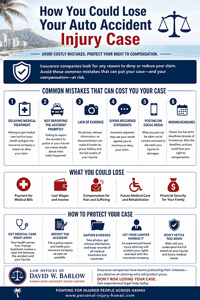 How You Could Lose Your Auto Accident Case.png