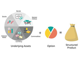 Structured and Guaranteed Notes: What Family Offices Need to Know: