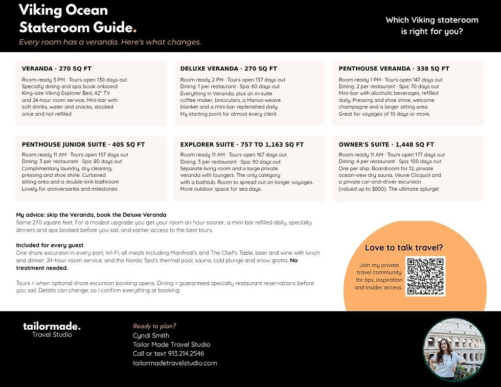Viking Ocean Stateroom Guide by Tailor Made Travel Studio