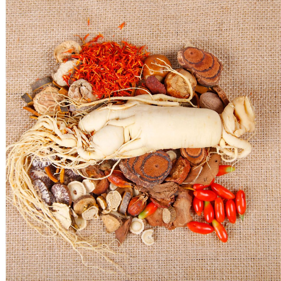 Chinese herbal formula