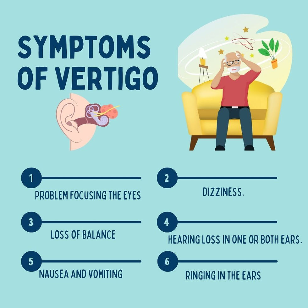 vertigo symptoms