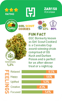 Girl Scout Cookies (GSC).png