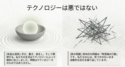 テクノロジーは悪ではない