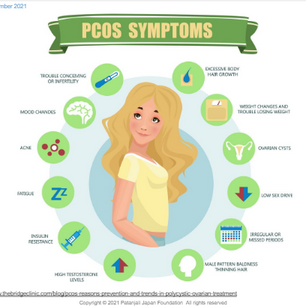 Yoga For PCOS - Interactive Session 19th September 2021