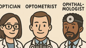 Optician vs Optometrist vs Ophthalmologist