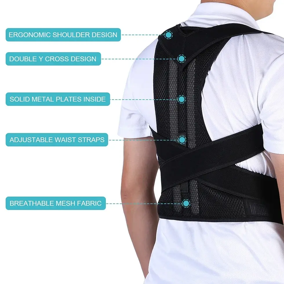 Thumbnail: Posture Corrector