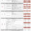 Thumbnail: GunT RPO Offense Organizer and Call Sheet