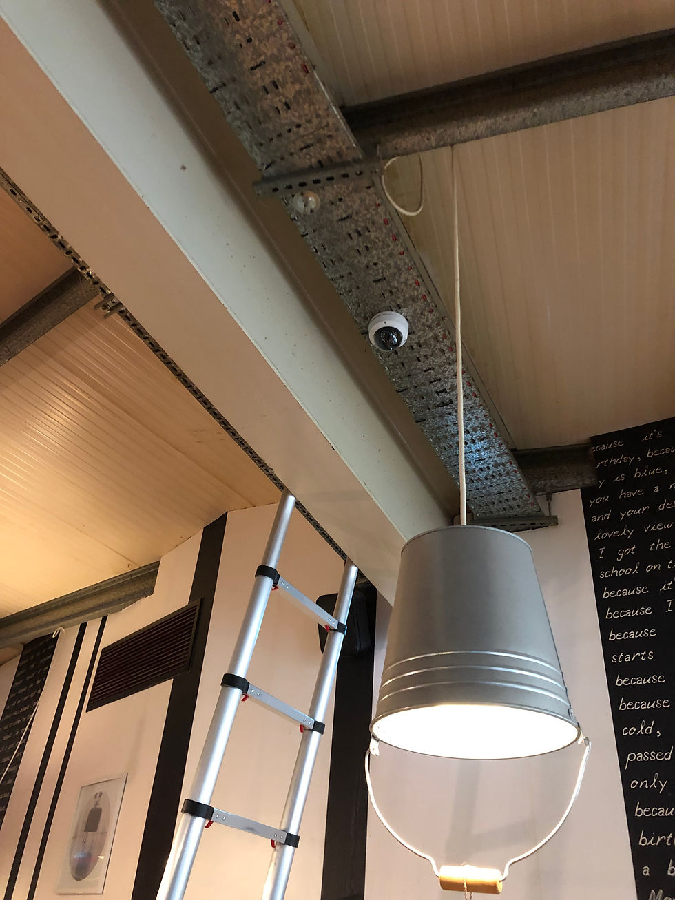 Retail CCTV installation