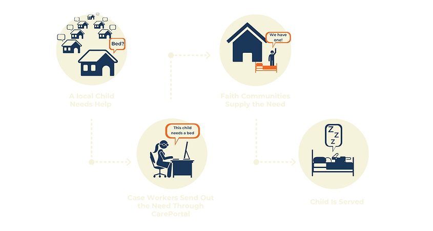 Church Website About map horizontal (2).