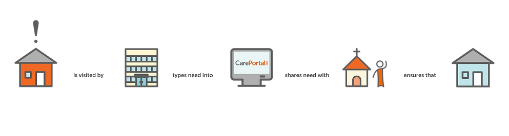 how_it_works_light-01 (1).png