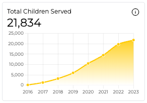 Screenshot 2023-07-17 at 10.15.10 AM.png