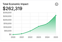 Screenshot 2025-12-18 at 9.50.41 AM.png