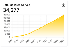 Screenshot 2025-12-18 at 9.47.33 AM.png