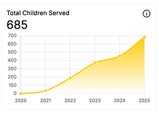 Screenshot 2025-12-18 at 9.50.34 AM.png