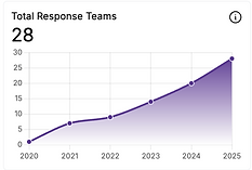 Screenshot 2025-12-18 at 9.50.53 AM.png