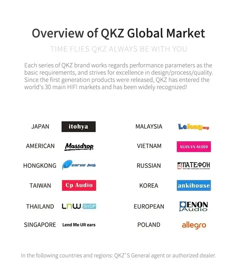 Thumbnail: VIKEFON QKZ AK6 In Ear Earphone 6 Dynamic Driver Unit Headphone With Mic Stereo 