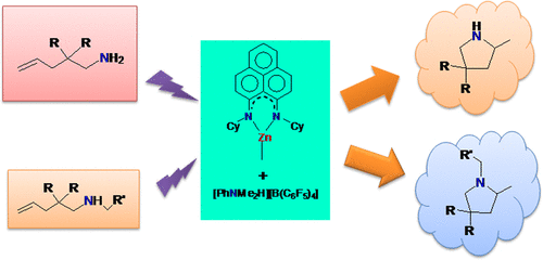 organometallic toc.gif