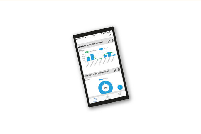 Mobile Kasse App bringt Digitalisierung für den Einzelhandel, Hofladen oder Selbstbedienungsstand
