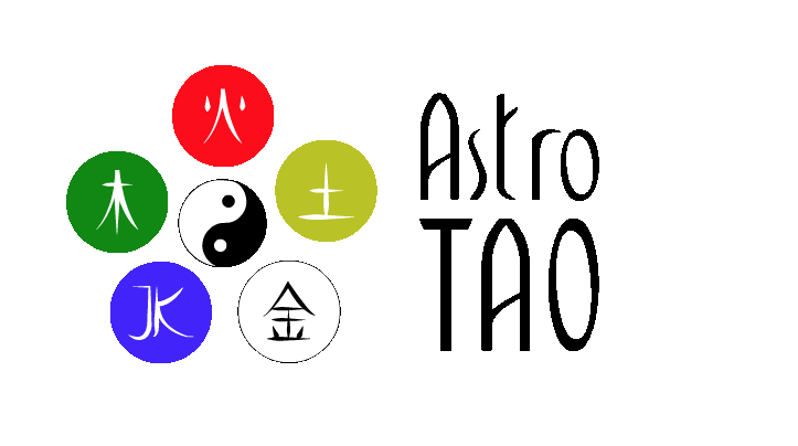Astrologie ancestrale chinoise, thème astral personnel