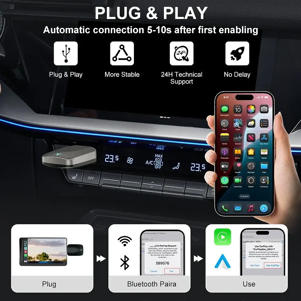Imagine plug & play adaptor wireless în bord de mașină