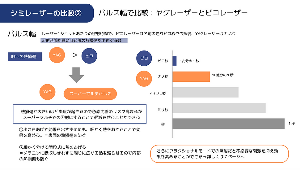 KOレーザー3.png
