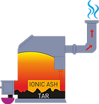 qasateg-SWDCS presentation-final.png-03.png