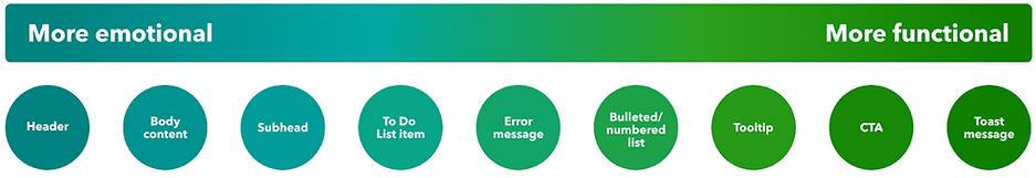 Tone Spectrum 1.png