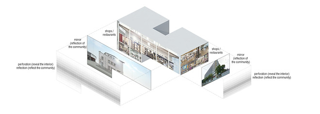 lot-architects-facade-design-hong-kong company architecture interior design retail shopping mall commercial building reflection glass curtain wall 商业建筑设计公司 外墙玻璃幕墙设计 商场零售商店设计工程