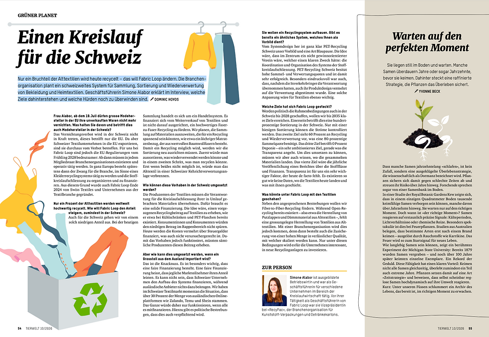 Fabric Loop in der TierWelt