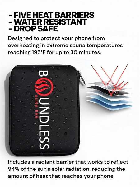 Premium sauna accessory for safe phone use in sauna