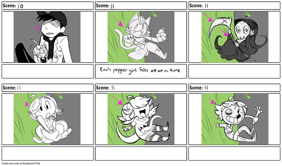 animation storyboard page 4