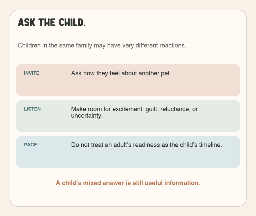 Graphic encouraging adults to ask and listen to a child’s feelings about a new pet.