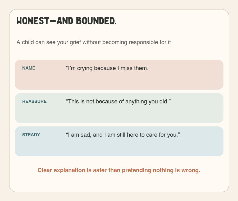 Graphic offering honest, bounded phrases a grieving caregiver can say to a child.