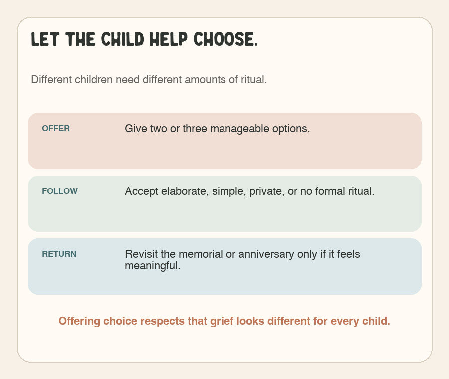 Graphic encouraging adults to offer options, follow the child’s lead, and revisit rituals only when meaningful.