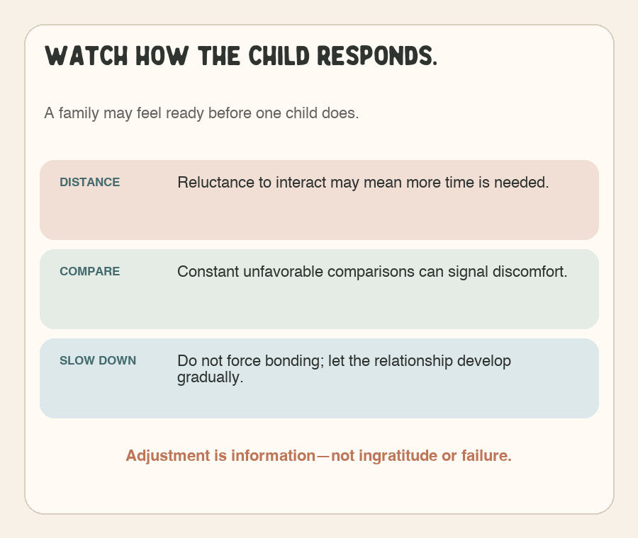 Graphic listing distance, comparisons, and a need to slow down as possible signs a child needs more time.
