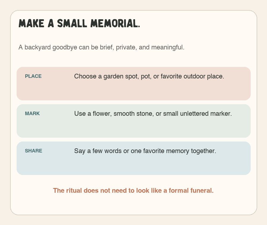 Graphic suggesting a garden spot, simple marker, and shared memory for a pet memorial.