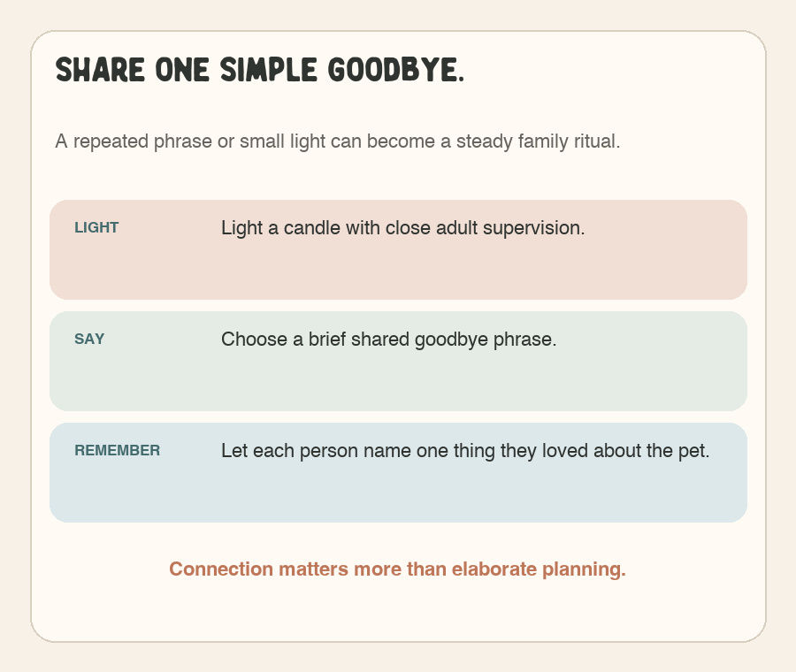 Graphic suggesting a supervised candle, goodbye phrase, and favorite memory after a pet’s death.