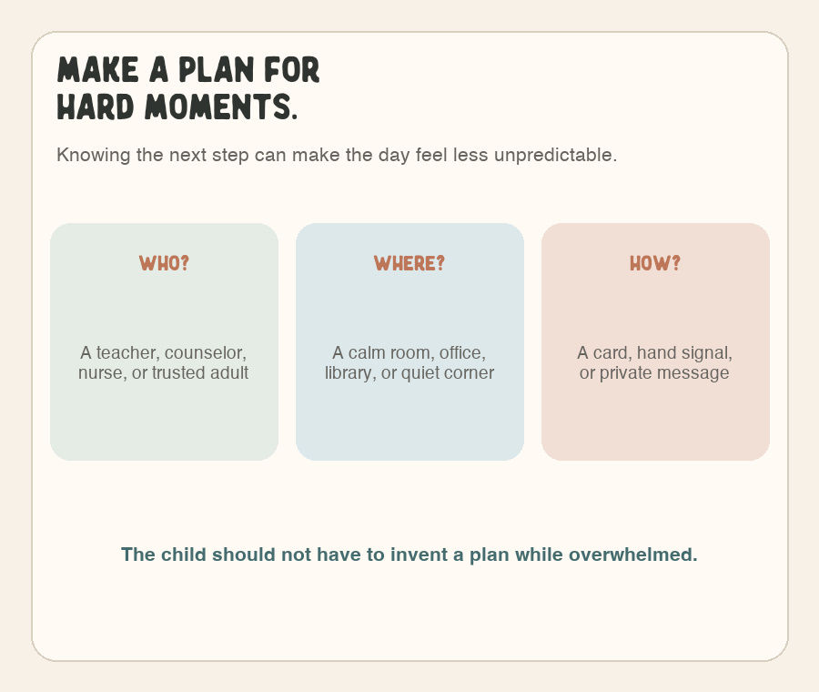 Graphic prompting families and schools to decide who a grieving child can go to, where they can pause, and how they can privately ask for help.