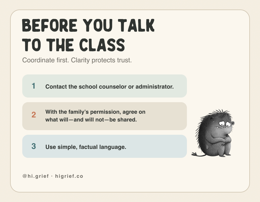 Three steps before talking to a class: coordinate with school support, agree with the family on what may be shared, and use factual language.