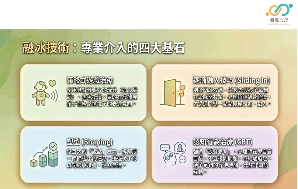 《陪孩子長出聲音,需要願意一起慢慢走的人》/ 看見心理 林少湲、陳鈺湘諮商心理師