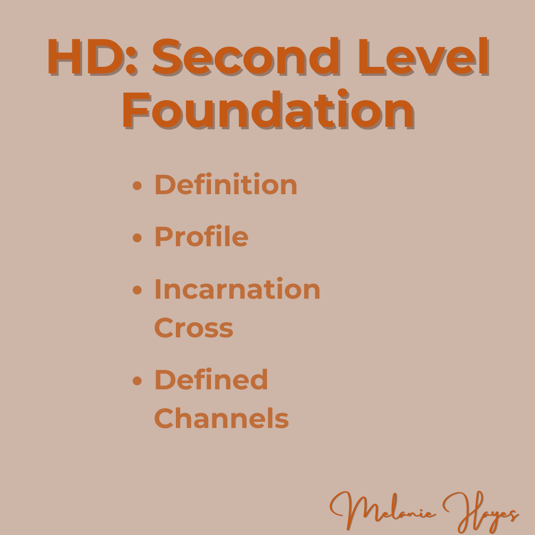 Human Design Reading: Second Level Foundation