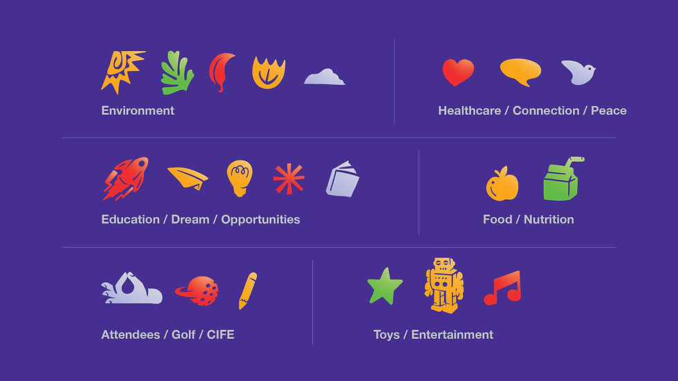 CIFE_2022_5 elements.jpg