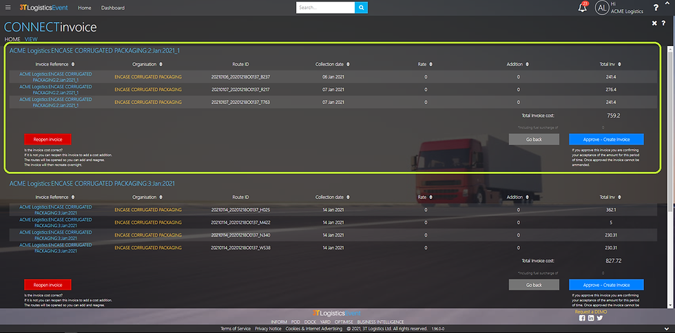 Checking the pre invoice