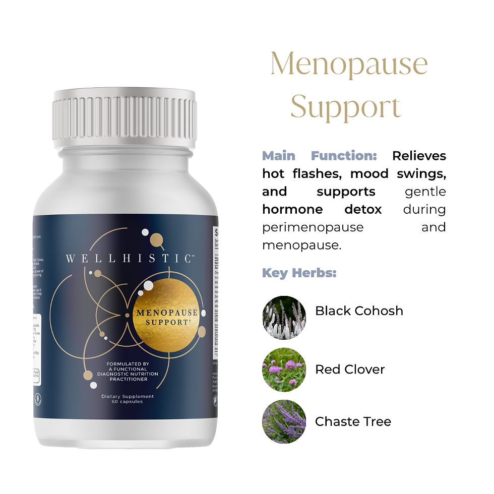 Supplement for menopause support